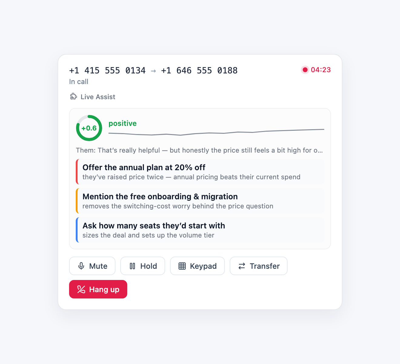 During a live softphone call — customer sentiment gauge, live transcript ticker, and KB-grounded coaching cards above the call controls.