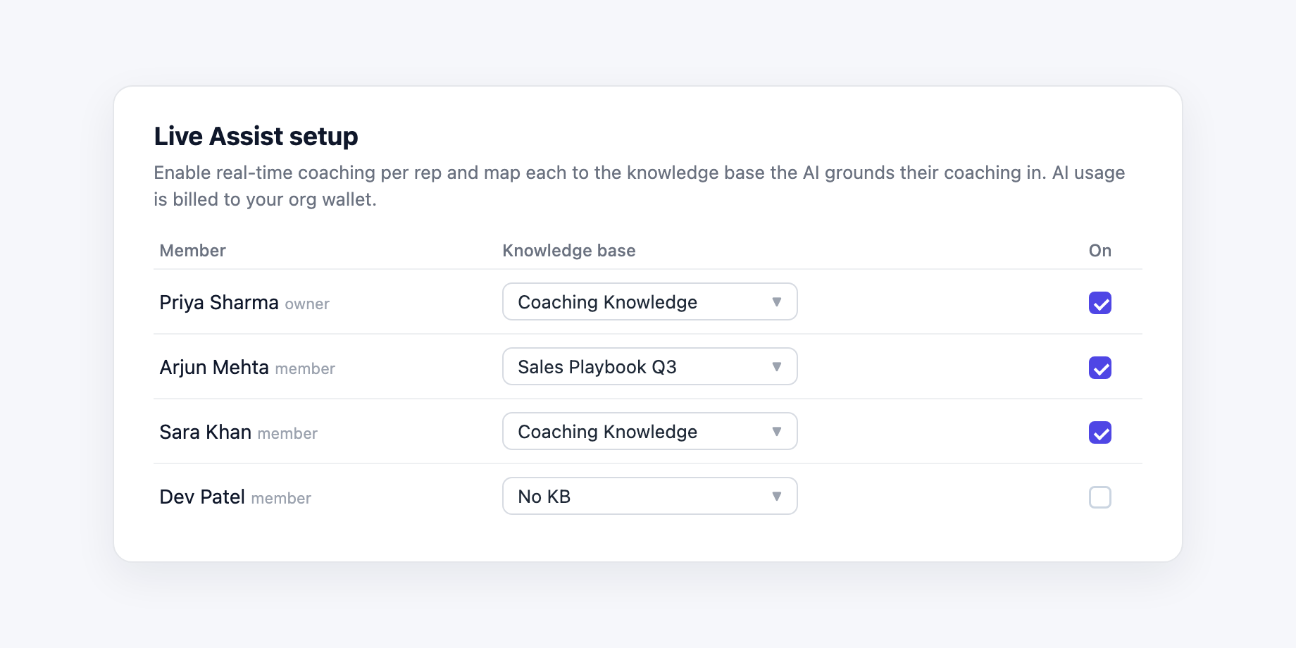 Live Assist setup — enable coaching per rep and map each to the knowledge base that grounds their suggestions.