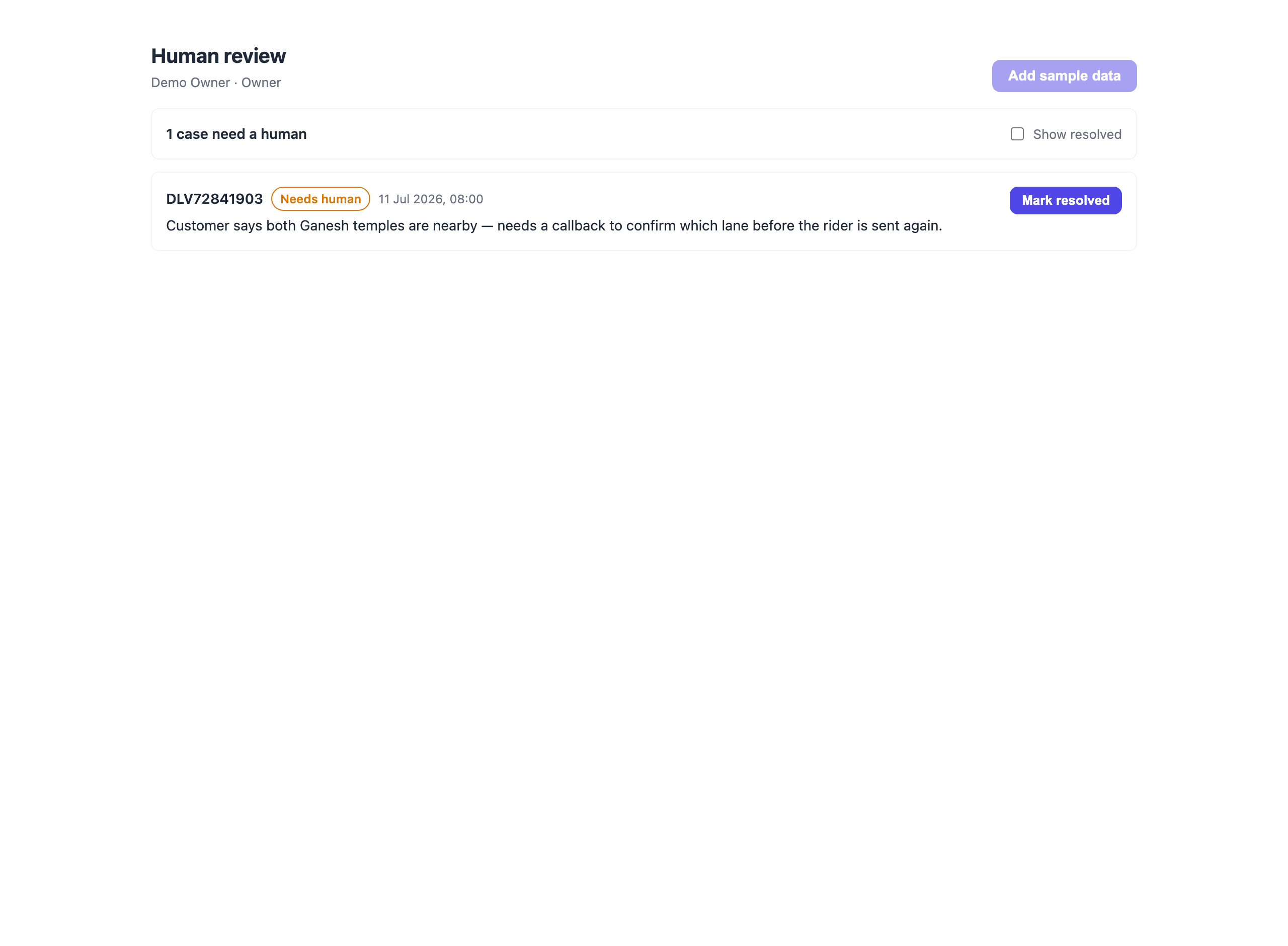 Review